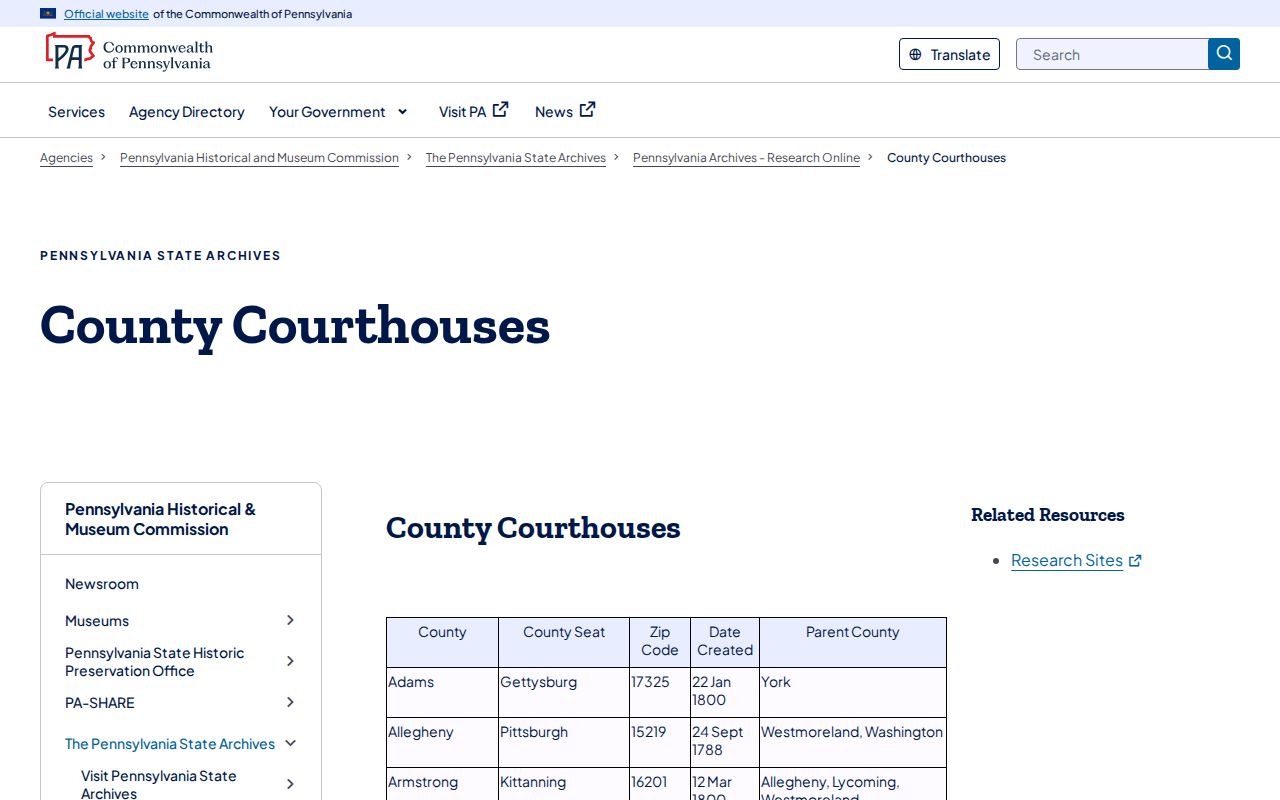 New Castle previous residents county courthouse research guide